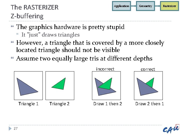 The RASTERIZER Z-buffering Geometry Rasterizer The graphics hardware is pretty stupid Application It ”just” The RASTERIZER Z-buffering Geometry Rasterizer The graphics hardware is pretty stupid Application It ”just”