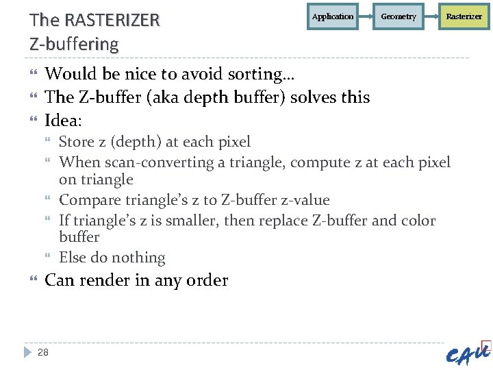 The RASTERIZER Z-buffering Geometry Rasterizer Would be nice to avoid sorting… The Z-buffer (aka The RASTERIZER Z-buffering Geometry Rasterizer Would be nice to avoid sorting… The Z-buffer (aka