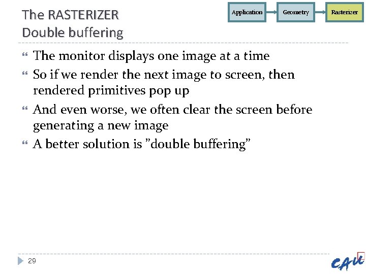 The RASTERIZER Double buffering Application Geometry The monitor displays one image at a time The RASTERIZER Double buffering Application Geometry The monitor displays one image at a time