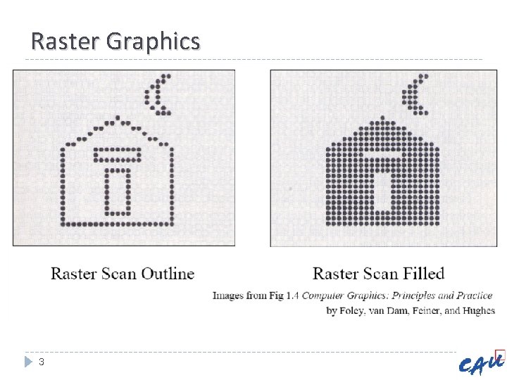 Raster Graphics 3 Raster Graphics 3