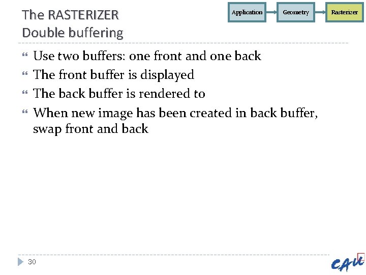 The RASTERIZER Double buffering Application Geometry Use two buffers: one front and one back The RASTERIZER Double buffering Application Geometry Use two buffers: one front and one back