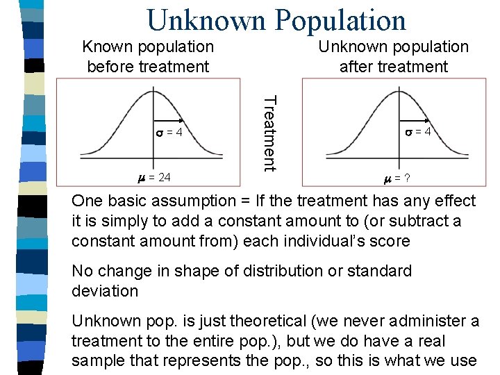 Unknown Population Known population before treatment = 24 Treatment =4 Unknown population after treatment