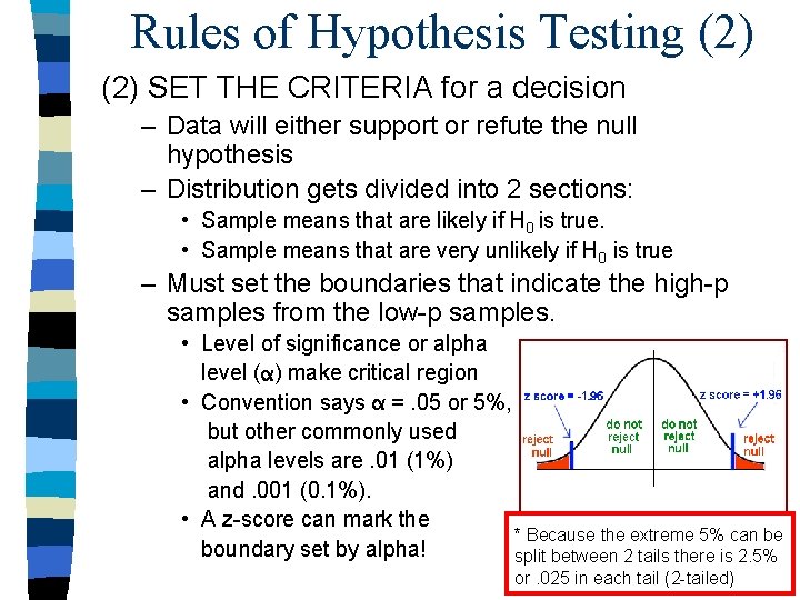 Rules of Hypothesis Testing (2) SET THE CRITERIA for a decision – Data will