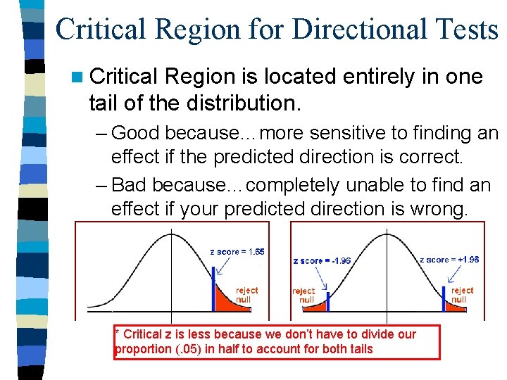 Critical Region for Directional Tests n Critical Region is located entirely in one tail
