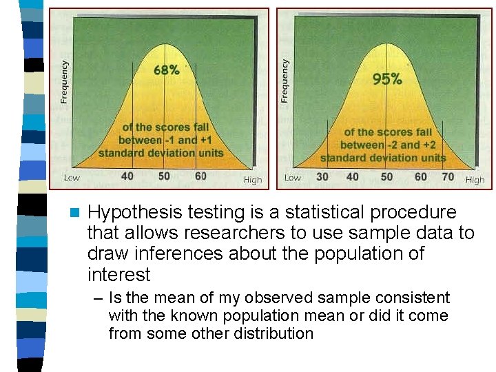 n Hypothesis testing is a statistical procedure that allows researchers to use sample data