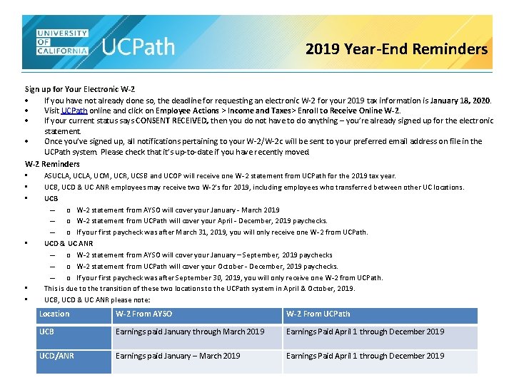 2019 Year-End Reminders Sign up for Your Electronic W-2 If you have not already 2019 Year-End Reminders Sign up for Your Electronic W-2 If you have not already
