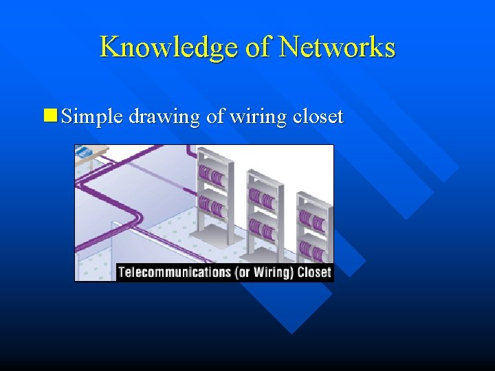 Knowledge of Networks n Simple drawing of wiring closet 