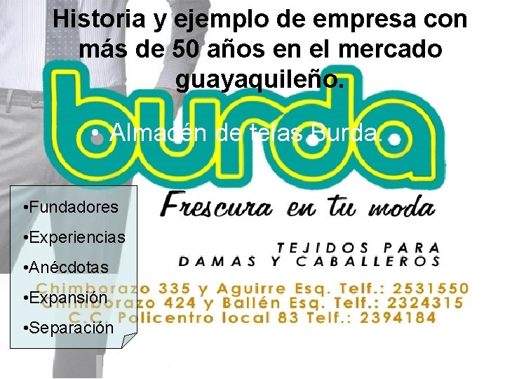 Historia y ejemplo de empresa con más de 50 años en el mercado guayaquileño.