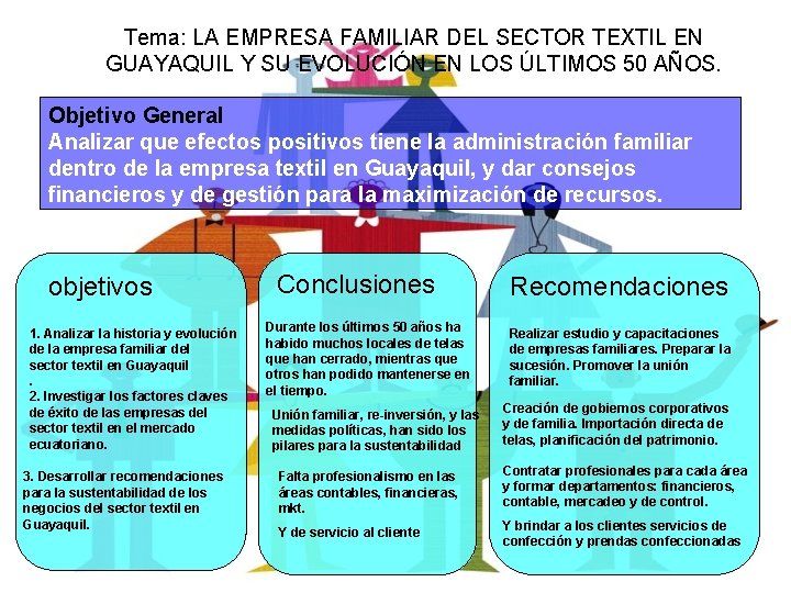 Tema: LA EMPRESA FAMILIAR DEL SECTOR TEXTIL EN GUAYAQUIL Y SU EVOLUCIÓN EN LOS