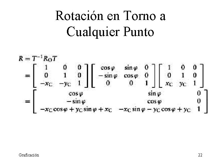 Rotación en Torno a Cualquier Punto Graficación 22 