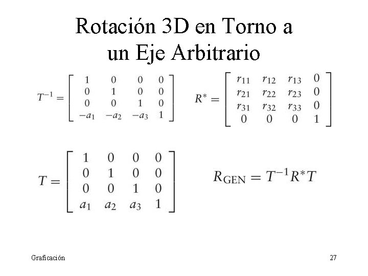 Rotación 3 D en Torno a un Eje Arbitrario Graficación 27 