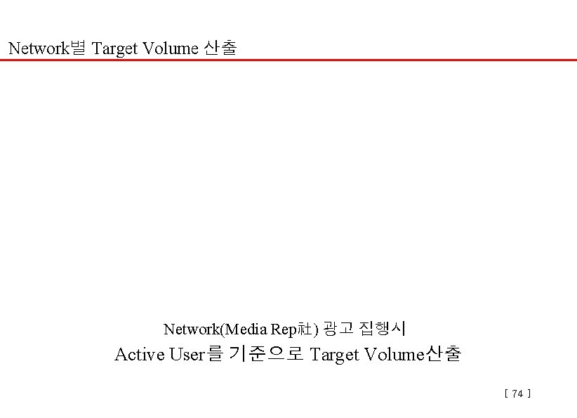Network별 Target Volume 산출 Network(Media Rep社) 광고 집행시 Active User를 기준으로 Target Volume산출 [