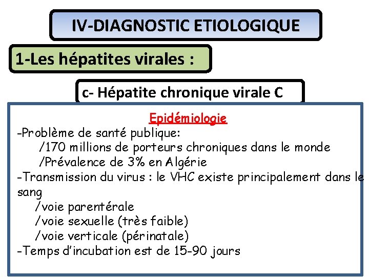 IV-DIAGNOSTIC ETIOLOGIQUE 1 -Les hépatites virales : c- Hépatite chronique virale C Epidémiologie -Problème