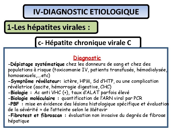 IV-DIAGNOSTIC ETIOLOGIQUE 1 -Les hépatites virales : c- Hépatite chronique virale C Diagnostic -Dépistage