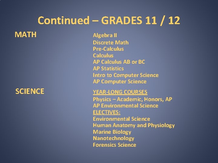 Continued – GRADES 11 / 12 MATH Algebra II Discrete Math Pre-Calculus AP Calculus