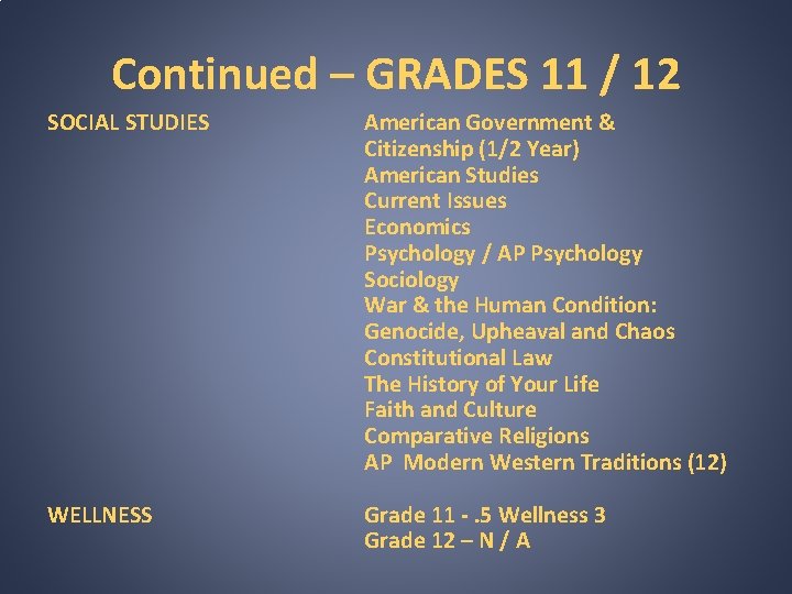 Continued – GRADES 11 / 12 SOCIAL STUDIES American Government & Citizenship (1/2 Year)