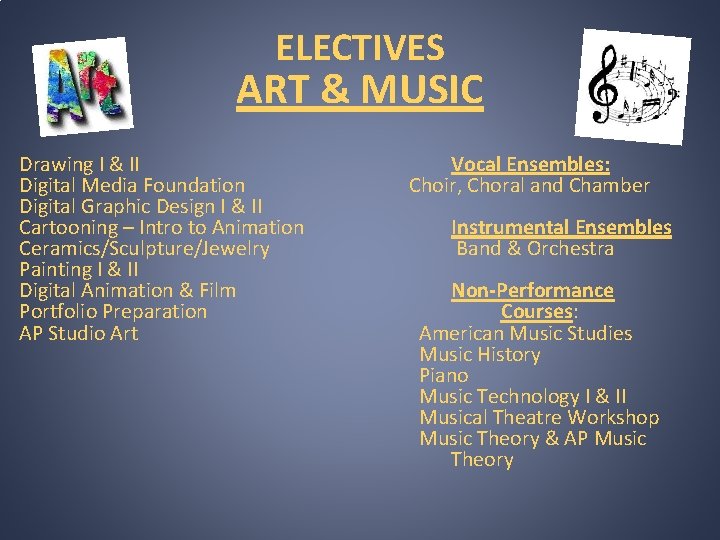 ELECTIVES ART & MUSIC Drawing I & II Digital Media Foundation Digital Graphic Design