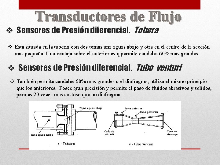 Transductores de Flujo v Sensores de Presión diferencial. Tobera v Esta situada en la