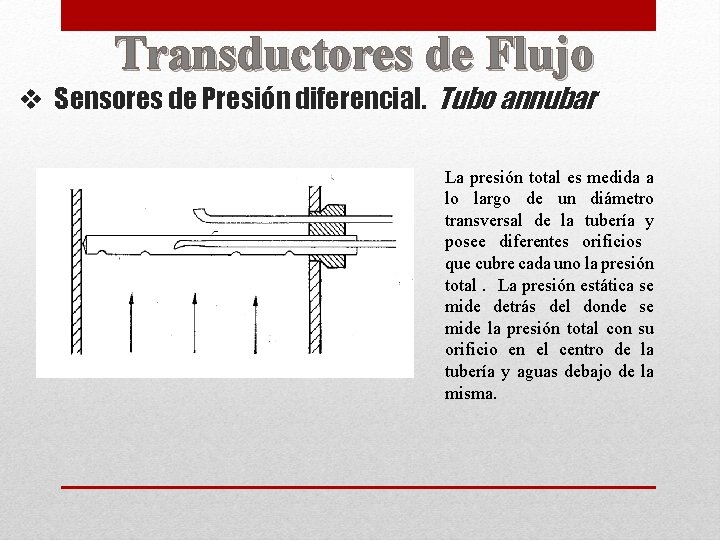 Transductores de Flujo v Sensores de Presión diferencial. Tubo annubar La presión total es