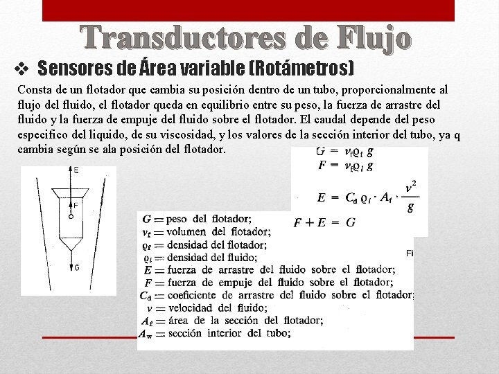 Transductores de Flujo v Sensores de Área variable (Rotámetros) Consta de un flotador que