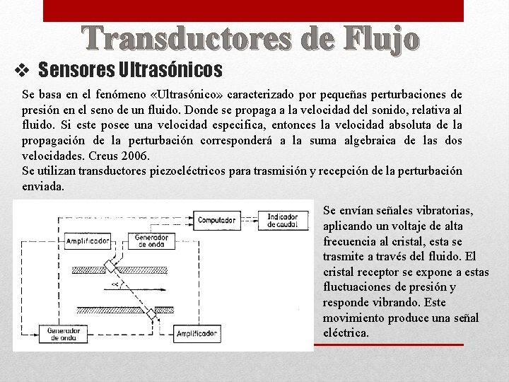 Transductores de Flujo v Sensores Ultrasónicos Se basa en el fenómeno «Ultrasónico» caracterizado por