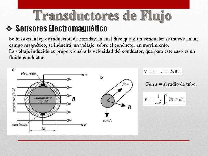 Transductores de Flujo v Sensores Electromagnético Se basa en la ley de inducción de