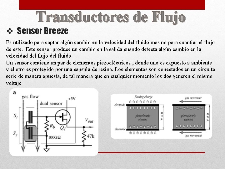 Transductores de Flujo v Sensor Breeze Es utilizado para captar algún cambio en la