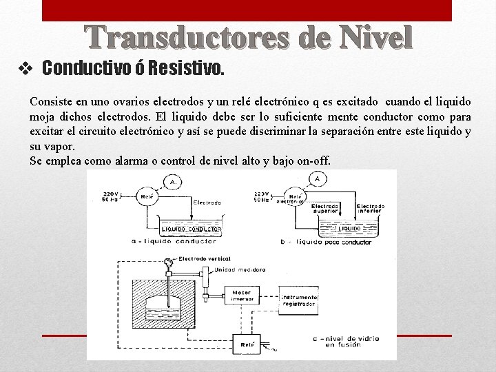 Transductores de Nivel v Conductivo ó Resistivo. Consiste en uno ovarios electrodos y un