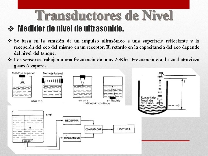 Transductores de Nivel v Medidor de nivel de ultrasonido. v Se basa en la