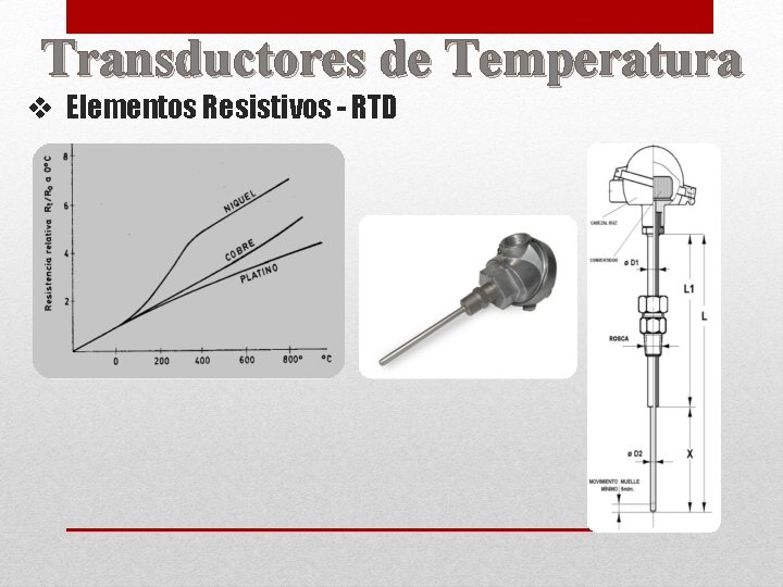Transductores de Temperatura v Elementos Resistivos - RTD 