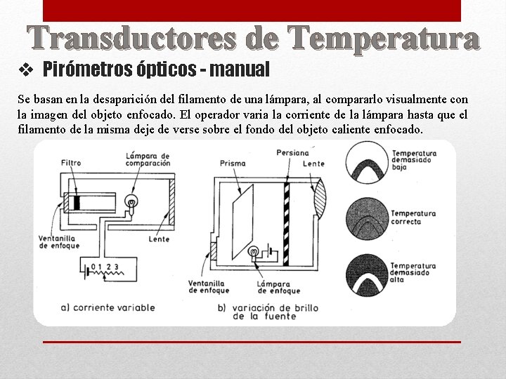 Transductores de Temperatura v Pirómetros ópticos - manual Se basan en la desaparición del