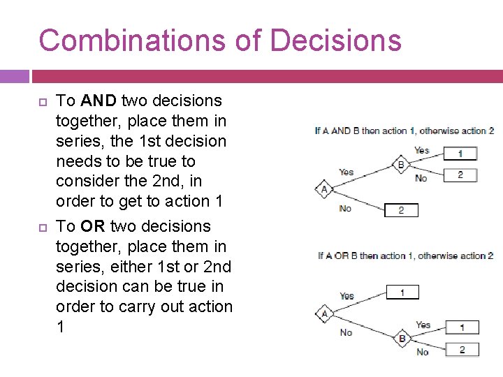 Combinations of Decisions To AND two decisions together, place them in series, the 1