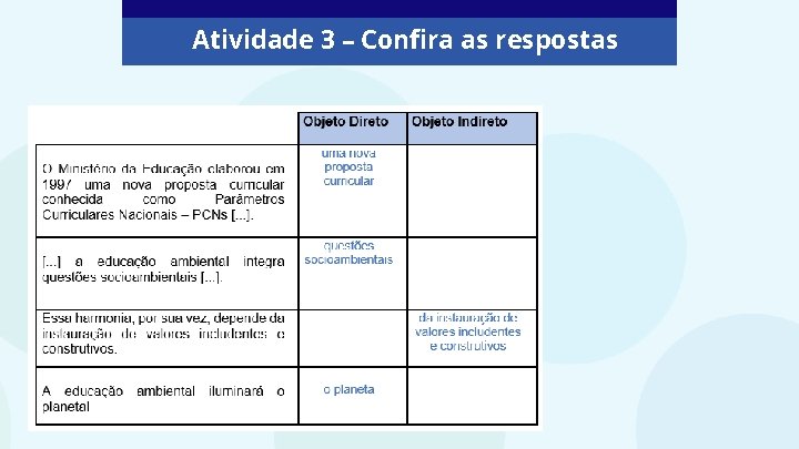 Atividade 3 – Confira as respostas 