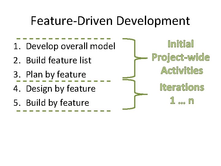Feature-Driven Development 1. 2. 3. 4. 5. Develop overall model Build feature list Plan
