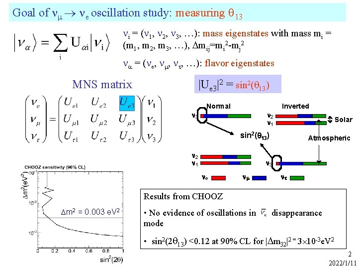 Goal of e oscillation study: measuring 13 i = ( 1, 2, 3, …):