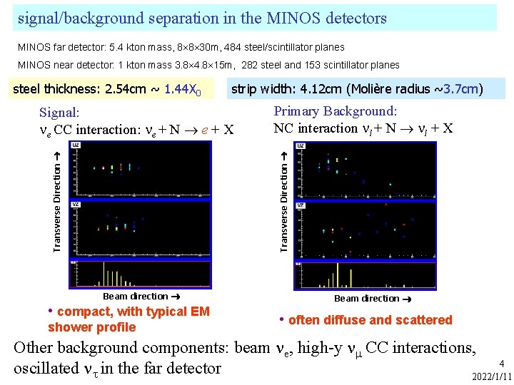 signal/background separation in the MINOS detectors MINOS far detector: 5. 4 kton mass, 8