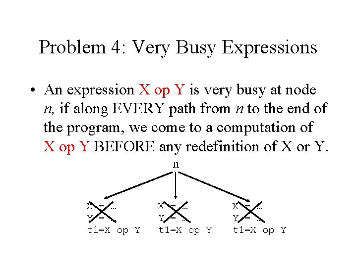 Problem 4: Very Busy Expressions • An expression X op Y is very busy