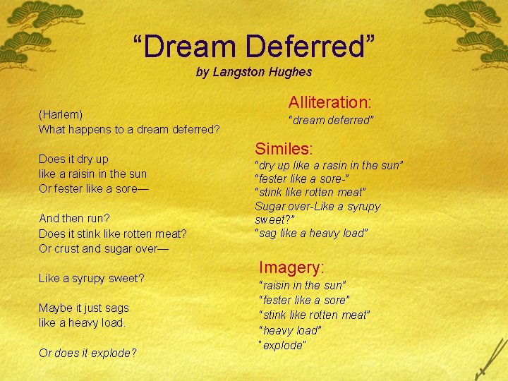 “Dream Deferred” by Langston Hughes (Harlem) What happens to a dream deferred? Does it