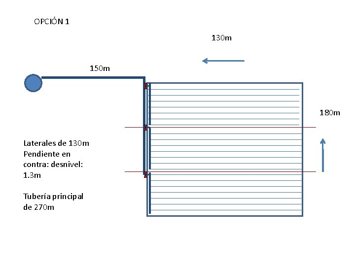 OPCIÓN 1 130 m 150 m 180 m Laterales de 130 m Pendiente en OPCIÓN 1 130 m 150 m 180 m Laterales de 130 m Pendiente en