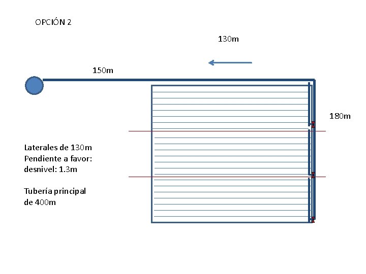OPCIÓN 2 130 m 150 m 180 m Laterales de 130 m Pendiente a OPCIÓN 2 130 m 150 m 180 m Laterales de 130 m Pendiente a