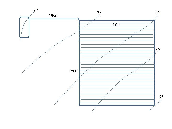 22 23 150 m 24 130 m 25 180 m 26 22 23 150 m 24 130 m 25 180 m 26