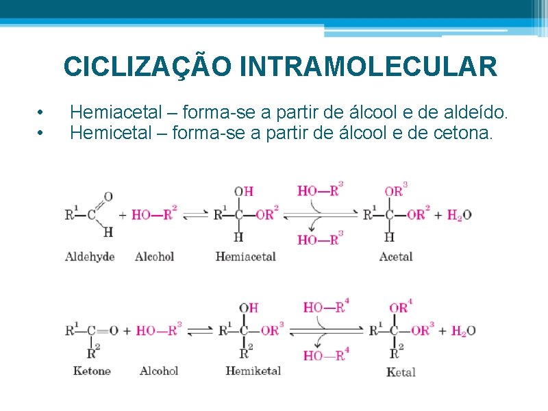 CICLIZAÇÃO INTRAMOLECULAR • • Hemiacetal – forma-se a partir de álcool e de aldeído.