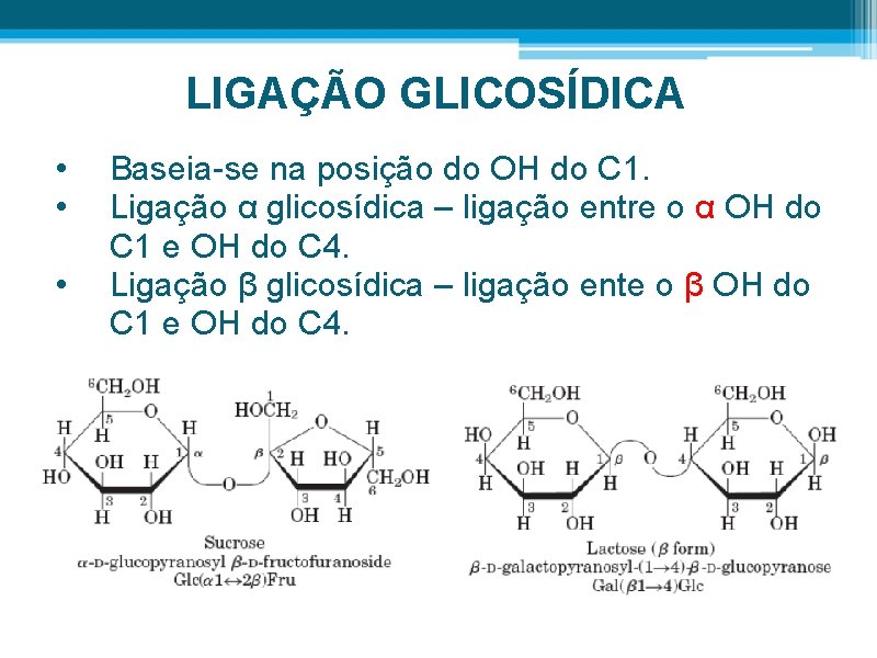 LIGAÇÃO GLICOSÍDICA • • • Baseia-se na posição do OH do C 1. Ligação