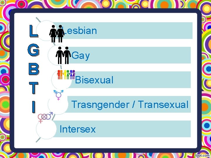 L G B T I Lesbian Gay Bisexual Trasngender / Transexual Intersex 