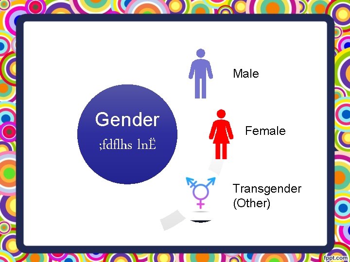 Male Gender ; fdflhs lnË Female Transgender (Other) 