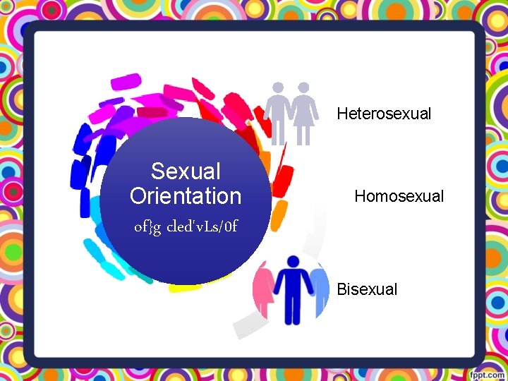 Heterosexual Sexual Orientation of}g cled'v. Ls/0 f Homosexual Bisexual 