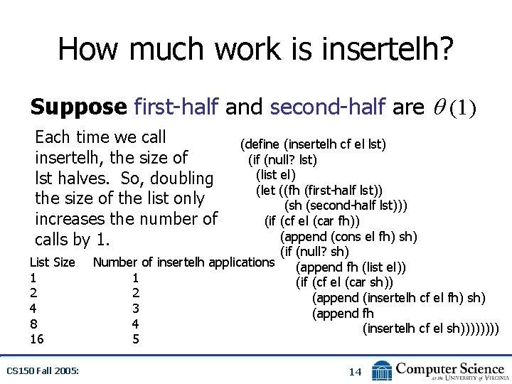 How much work is insertelh? Suppose first-half and second-half are (1) Each time we