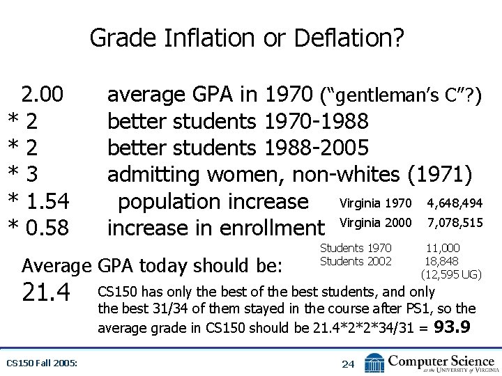 Grade Inflation or Deflation? 2. 00 *2 *2 *3 * 1. 54 * 0.