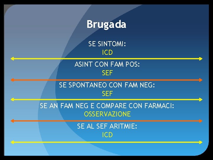 Brugada SE SINTOMI: ICD ASINT CON FAM POS: SEF SE SPONTANEO CON FAM NEG: