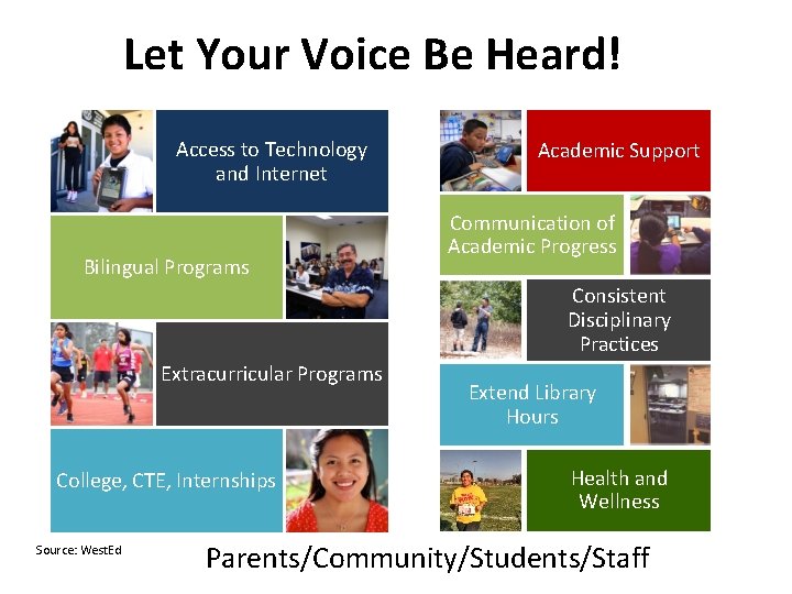 Let Your Voice Be Heard! Access to Technology and Internet Bilingual Programs Academic Support